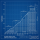 Blueprint chart of skyrise tower construction timeline and height growth in meters over weeks and months